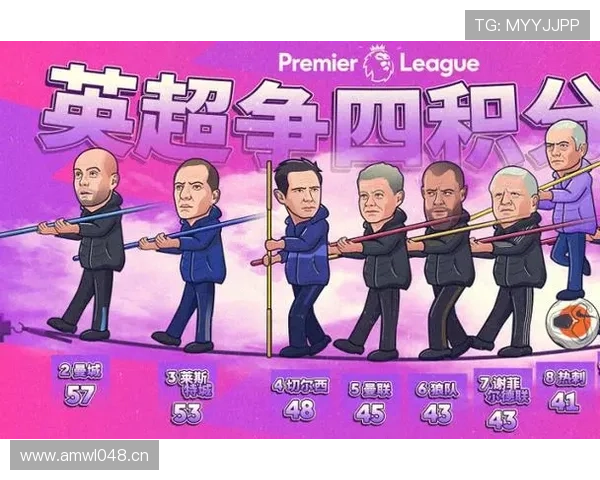 切尔西争四形势复杂,竞争格局持续波动 切尔西争四形势复杂,竞争格局持续波动