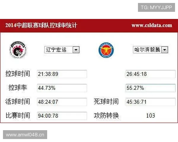 活球状态规则拆解：哪些行为算活球，判罚如何影响比赛节奏