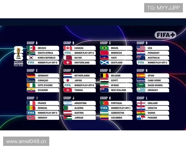 2026世界杯48队赛制和欧洲杯类似吗