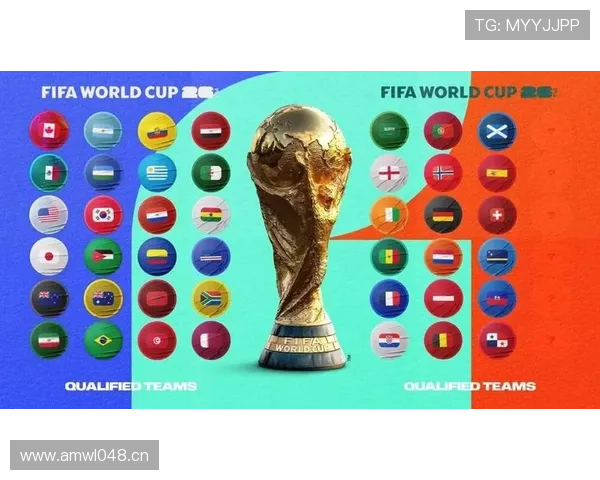 2026世界杯排名规则怎么比较
