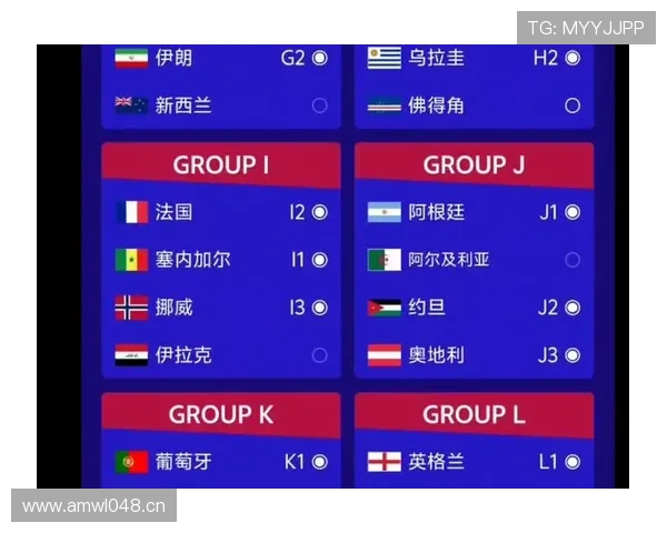 奥地利冲击2026世界杯预选赛关键战 晋级之路全解析 奥地利冲击2026世界杯预选赛关键战 晋级之路全解析
