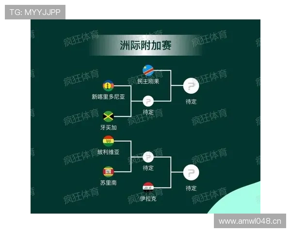 2026世界杯比赛日程整理:从32强到决赛时间安排 2026世界杯比赛日程整理:从32强到决赛时间安排
